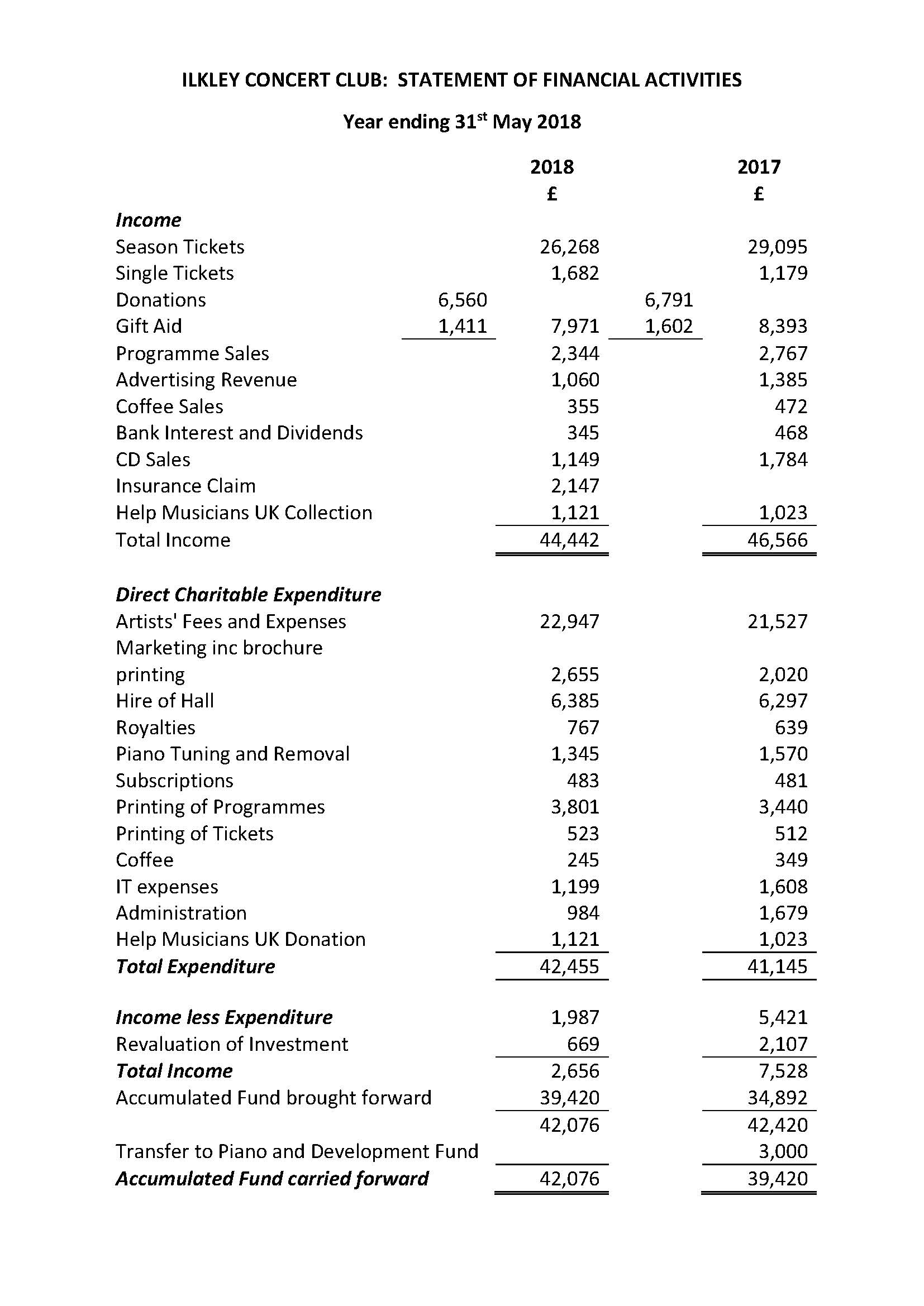 AGM 2018_Page_6