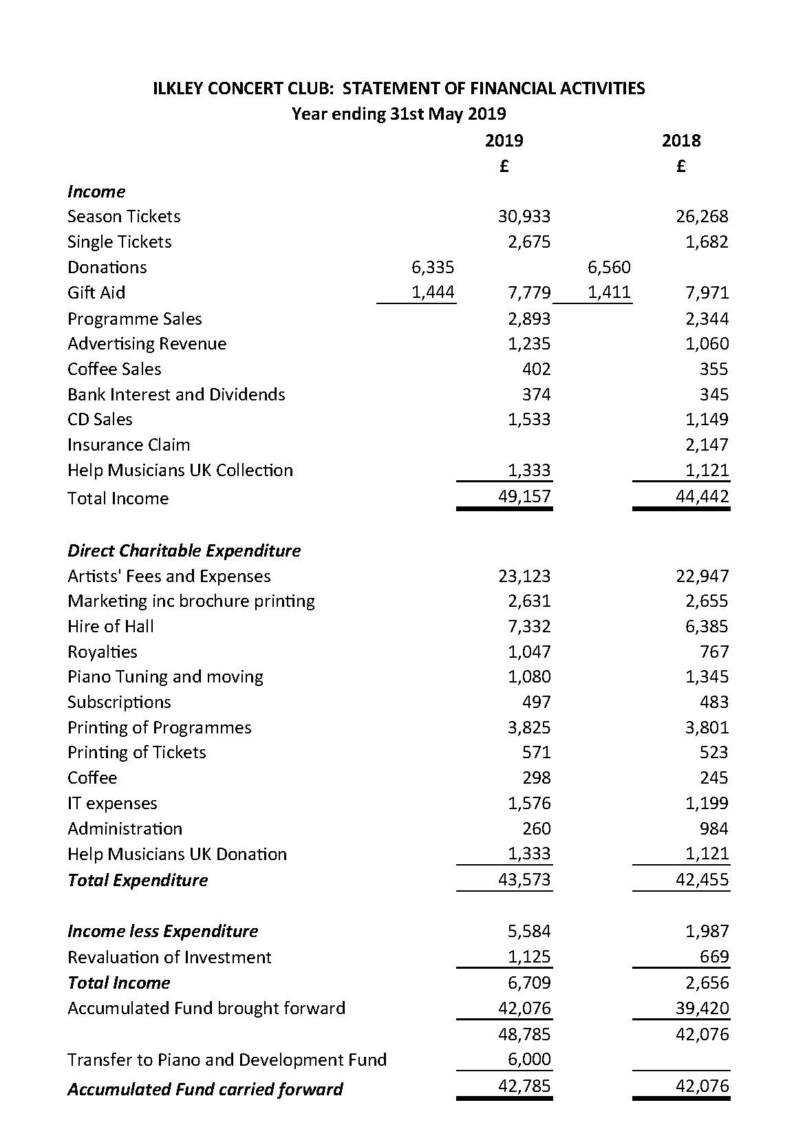 AGM 2019 FINAL_Page_6